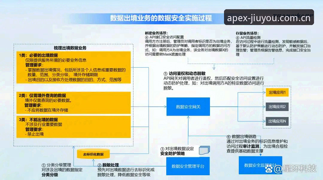 J9注册 足协第三批禁足名单实用解读:J9注册用户的合规观察必备知识